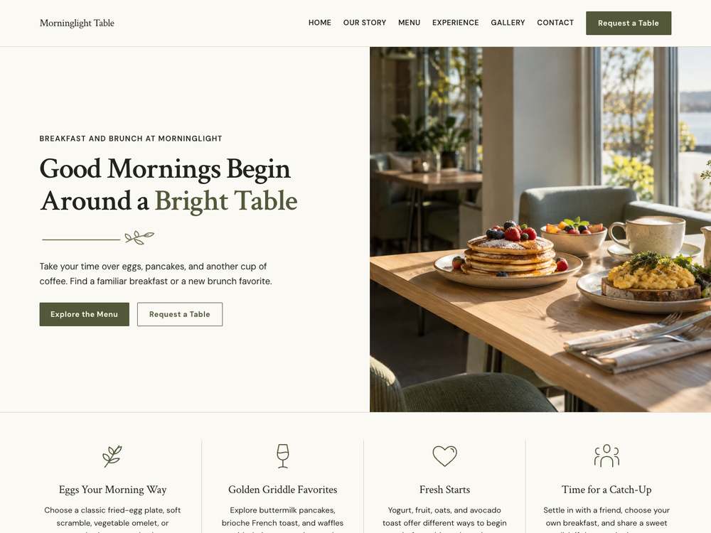 Breakfast & Brunch Restaurant homepage in 01 · Ivory Editorial