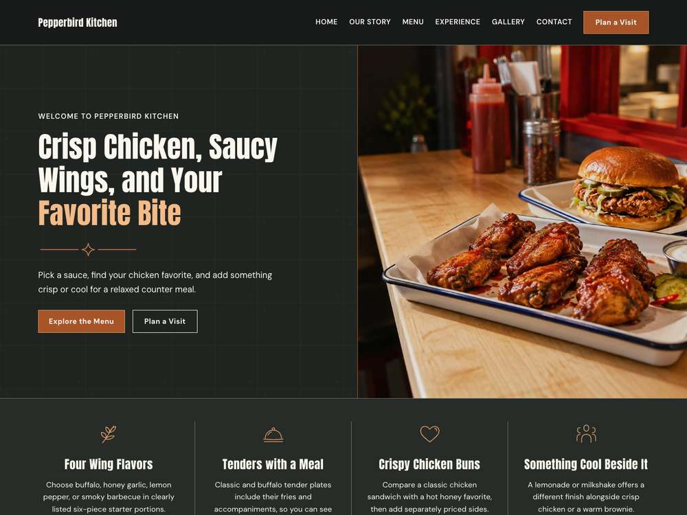 Chicken & Wings Restaurant homepage in 08 · Copper Industrial